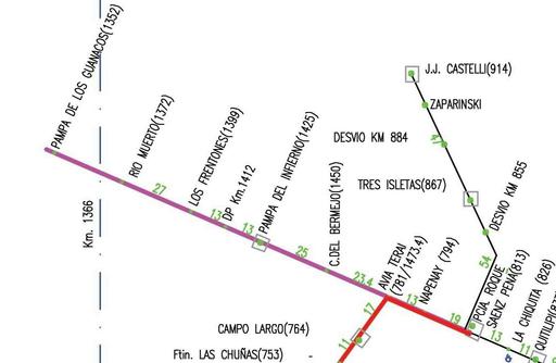 Linie 2 dunkelrot, Linie 3 rot, Sefecha, Argentinien.