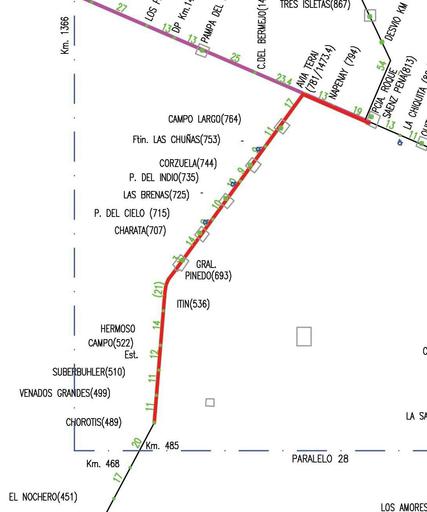 Line 2 dark red, Line 3 red, Sefecha, Argentina.